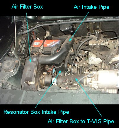 Original air filter box and ducting