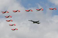 Swiss Air Force Formation