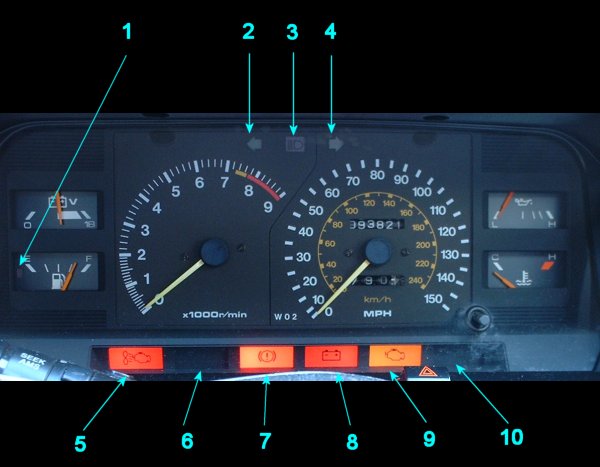 MR2 Mk1 warning lights